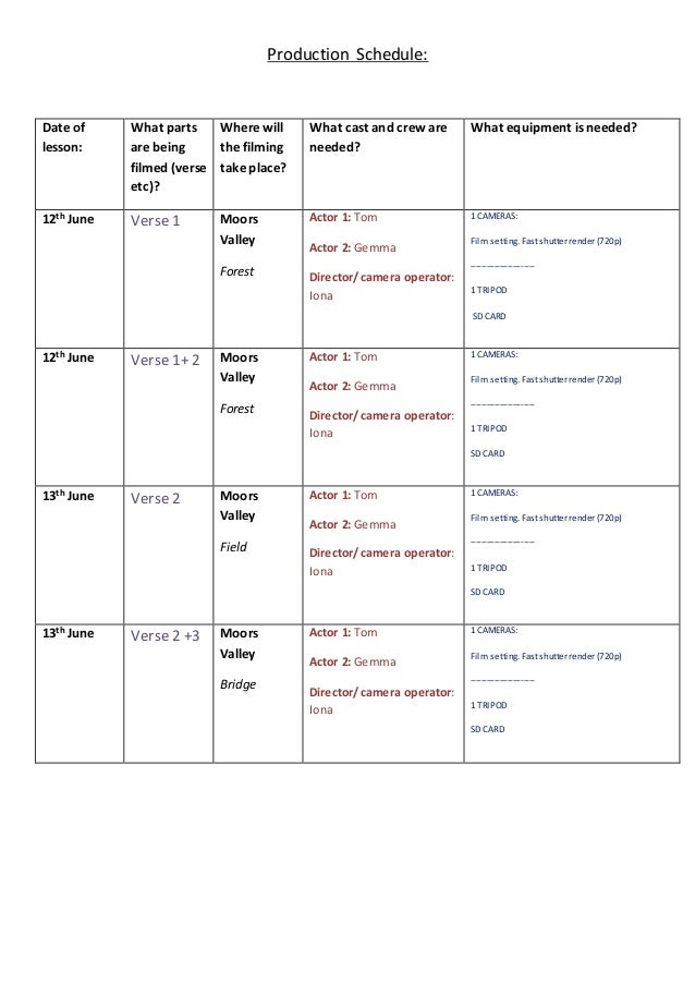 music video production schedule video production schedule template