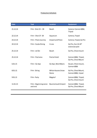 Production Schedule
Date Task Location Equipment
21.12.14 Film- Shot 23 – 30 Beach Camera:Cannon600d,
Tripod
22.12.14 Film– Shot 37 -39 Aquarium Camera,Tripod
23.12.14 Film– Plane Journey Airportand Plane Camera,Tripod,Go Pro
24.12.14 Film– Scuba Diving In sea Go Pro, Evo 14-24”
extensionpole
25.12.14 Film– JetSki Beach Go Pro, Chestmount
25.12.14 Film– Pool area Pool at hotel Cannon600d, Tripod,
Go Pro, ChestMount
6.01.15 Film– Go Ape Go Ape,WestMoors Go pro, Chestmount,
Cannon600d
8.01.15 Film- Skiing MiltonKeynesSnow
Dome
Go Pro, ChestMount,
Cannon600d, tripod
9.01.15 Film- Party Magaluf Cannon600d, Tripod,
Go Pro, Chestmount
11.01.15 Film– Beginningscene
and end
BournemouthAirport Cannon600d, Tripod,
Go Pro, ChestMount
 