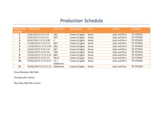 Production Schedule
Production
Number
Date/Time Scene No. Equipment Crew Actors Location
1 2/06/2015 4.15- 5.15 1&2 Camera/Lights Annie Jade and Piers TV STUDIO
2 4/06/2015 2.15-5.15 2&3 Camera/Lights Annie Jade and Piers TV STUDIO
3 8/06/2015 11.15-2.00 4 Camera/Lights Annie Jade and Piers TV STUDIO
4 11/06/2015 2.15-5.15 4&5 Camera/Lights Annie Jade and Piers TV STUDIO
5 15/06/2015 11.15-2.00 5&6 Camera/Lights Annie Jade and Piers TV STUDIO
6 16/06/2015 4.15-5.15 6&7 Camera/Lights Annie Jade and Piers TV STUDIO
7 18/06/2015 2.15-5.15 7&8 Camera/Lights Annie Jade and Piers TV STUDIO
8 22/06/2015 11.15-4.15 8&9 Camera/Lights Annie Jade and Piers TV STUDIO
9 25/06/2015 2.15-5.15 9&10 Camera/Lights Annie Jade and Piers TV STUDIO
10 29/06/2015 11.15-4.15 11 +
Additional
Camera/Lights Annie Jade and Piers TV STUDIO
11 30/06/2015 4.15-51.15 Additional Camera/Lights Annie Jade and Piers TV STUDIO
Frees Mondays 3&4 5&6
Tuesday after school
Thursday 5&6 after school
 