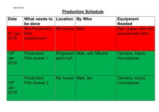 Matt Wood
Production Schedule
Date What needs to
be done
Location By Who Equipment
Needed
9th
Jan
2016
Pre-Production
Risk
assessment
My house Matt Pen, paper and risk
assessment form
10th
Jan
2016
Production
Film scene 1
Ringwood
astro turf
Matt, will, Mischa Camera, tripod,
microphone
10th
Jan
2016
Production
Film Scene 2
My house Matt, Ian Camera, tripod,
microphone
 