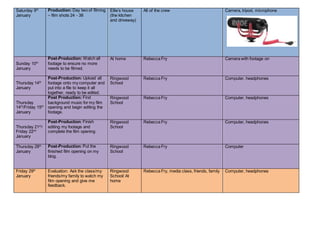 Saturday 9th
January
Production: Day two of filming
– film shots 24 - 38
Ellie’s house
(the kitchen
and driveway)
All of the crew Camera, tripod, microphone
Sunday 10th
January
Post-Production: Watch all
footage to ensure no more
needs to be filmed.
At home Rebecca Fry Camera with footage on
Thursday 14th
January
Post-Production: Upload all
footage onto my computer and
put into a file to keep it all
together, ready to be edited.
Ringwood
School
Rebecca Fry Computer, headphones
Thursday
14th
/Friday 15th
January
Post Production: Find
background music for my film
opening and begin editing the
footage.
Ringwood
School
Rebecca Fry Computer, headphones
Thursday 21st
/
Friday 22nd
January
Post-Production: Finish
editing my footage and
complete the film opening
Ringwood
School
Rebecca Fry Computer, headphones
Thursday 28th
January
Post-Production: Put the
finished film opening on my
blog.
Ringwood
School
Rebecca Fry Computer
Friday 29th
January
Evaluation: Ask the class/my
friends/my family to watch my
film opening and give me
feedback.
Ringwood
School/ At
home
Rebecca Fry, media class, friends, family Computer, headphones
 