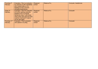 Thursday 4th
February
Evaluation: Plan my evaluation
by watching my film repeatedly
and making notes on my
feedback to find common
strengths/weaknesses.
Ringwood
school
Rebecca Fry Computer, headphones
Friday 5th
February
Evaluation: Start the evaluation
of my film opening using the
feedback from my friends,
family and class. I will include
what I think went well and what
could be improved if I was to
do the task again.
Ringwood
school
Rebecca Fry Computer
Thursday 11th
February
Evaluation: Finish evaluation
and upload to my blog.
Ringwood
school
Rebecca Fry Computer
 