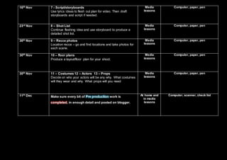 16th Nov 7 - Script/storyboards
Use lyrics ideas to flesh out plan for video. Then draft
storyboards and script if needed.
Media
lessons
Computer, paper, pen
23rd Nov 8 – Shot List
Continue fleshing idea and use storyboard to produce a
detailed shot list.
Media
lessons
Computer, paper, pen
30th Nov 9 – Recce photos
Location recce – go and find locations and take photos for
each scene.
Media
lessons
Computer, paper, pen
30th Nov 10 – floor plans
Produce a layout/floor plan for your shoot.
Media
lessons
Computer, paper, pen
30th Nov 11 – Costumes 12 – Actors 13 – Props
Decide on who your actors will be any why. What costumes
will they wear and why. What props will you need
Media
lessons
Computer, paper, pen
11th Dec Make sure every bit of Pre production work is
completed, in enough detail and posted on blogger.
At home and
in media
lessons
Computer, scanner, check list
 