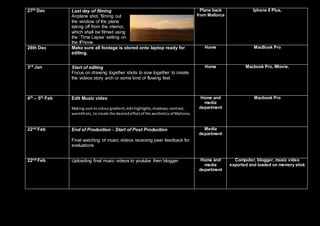 27th Dec Last day of filming
Airplane shot, filming out
the window of the plane
taking off from the interior,
which shall be filmed using
the ‘Time Lapse’ setting on
the IPhone.
Plane back
from Mallorca
Iphone 6 Plus,
28th Dec Make sure all footage is stored onto laptop ready for
editing.
Home MacBook Pro
3rd Jan Start of editing
Focus on drawing together shots to sow together to create
the videos story arch or some kind of flowing feel.
Home Macbook Pro, IMovie.
4th – 5th Feb Edit Music video
Making sure to colourgradient,edithighlights,shadows,contrast,
warmthetc, to create the desiredeffectof the aestheticsof Mallorca.
Home and
media
department
Macbook Pro
22nd Feb End of Production - Start of Post Production
Final watching of music videos receiving peer feedback for
evaluations
Media
department
22nd Feb Uploading final music videos to youtube then blogger Home and
media
department
Computer, blogger, music video
exported and loaded on memory stick
 