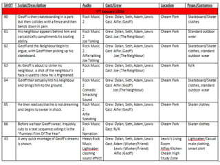 Production Schedule | PPTX