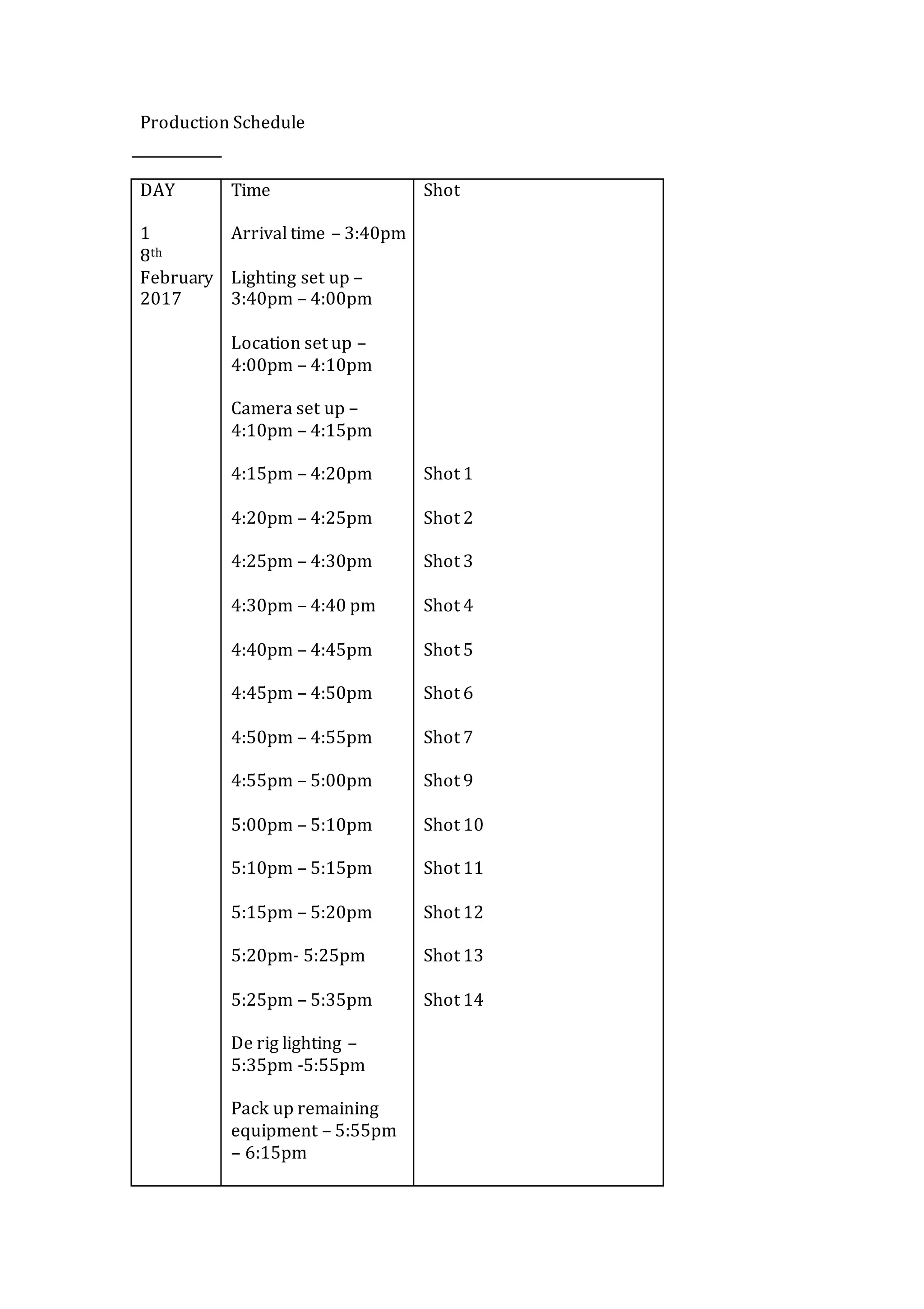 Production Schedule
DAY
1
8th
February
2017
Time
Arrival time – 3:40pm
Lighting set up –
3:40pm – 4:00pm
Location set up –
4:00pm – 4:10pm
Camera set up –
4:10pm – 4:15pm
4:15pm – 4:20pm
4:20pm – 4:25pm
4:25pm – 4:30pm
4:30pm – 4:40 pm
4:40pm – 4:45pm
4:45pm – 4:50pm
4:50pm – 4:55pm
4:55pm – 5:00pm
5:00pm – 5:10pm
5:10pm – 5:15pm
5:15pm – 5:20pm
5:20pm- 5:25pm
5:25pm – 5:35pm
De rig lighting –
5:35pm -5:55pm
Pack up remaining
equipment – 5:55pm
– 6:15pm
Shot
Shot 1
Shot 2
Shot 3
Shot 4
Shot 5
Shot 6
Shot 7
Shot 9
Shot 10
Shot 11
Shot 12
Shot 13
Shot 14