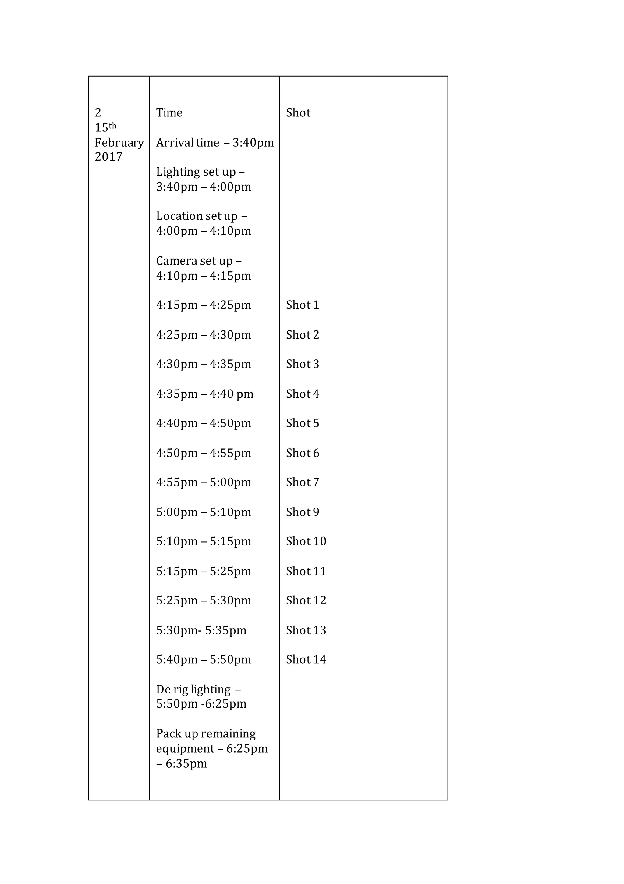 2
15th
February
2017
Time
Arrival time – 3:40pm
Lighting set up –
3:40pm – 4:00pm
Location set up –
4:00pm – 4:10pm
Camera set up –
4:10pm – 4:15pm
4:15pm – 4:25pm
4:25pm – 4:30pm
4:30pm – 4:35pm
4:35pm – 4:40 pm
4:40pm – 4:50pm
4:50pm – 4:55pm
4:55pm – 5:00pm
5:00pm – 5:10pm
5:10pm – 5:15pm
5:15pm – 5:25pm
5:25pm – 5:30pm
5:30pm- 5:35pm
5:40pm – 5:50pm
De rig lighting –
5:50pm -6:25pm
Pack up remaining
equipment – 6:25pm
– 6:35pm
Shot
Shot 1
Shot 2
Shot 3
Shot 4
Shot 5
Shot 6
Shot 7
Shot 9
Shot 10
Shot 11
Shot 12
Shot 13
Shot 14