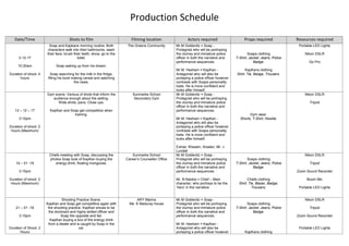 Production Schedule
Date/Time Shots to film Filming location Actors required Props required Resources required
3-12-17
10:30am
Duration of shoot: 4
hours
Soap and Kapkans morning routine. Both
characters walk into their bathrooms, wash
their face, brush their teeth, show, go to the
toilet.
Soap waking up from his dream.
Soap searching for the milk in the fridge,
filling his bowl making cereal and watching
the news.
The Greens Community Mr.M Goldenitz = Soap -
Protagnist who will be portraying
the clumsy and immature police
officer in both the narrative and
performance sequences.
Mr M. Hesham = KapKan -
Antagonist who will also be
portaying a police officer however
contrasts with Soaps personality
traits. He is more confident and
looks after himself.
Soaps clothing
T-Shirt, Jacket, Jeans, Police
Badge.
KapKans clothing
Shirt, Tie, Badge, Trousers.
Portable LED Lights
Nikon DSLR
Go Pro
12 – 12 – 17
3:10pm
Duration of shoot: 2
hours (Maximum)
Gym scene. Various of shots that inform the
audience enough about the setting.
Wide shots, pans, Close ups.
KapKan and Soap get competitive when
training.
Sunmarke School
Secondary Gym
Mr.M Goldenitz = Soap -
Protagnist who will be portraying
the clumsy and immature police
officer in both the narrative and
performance sequences.
Mr M. Hesham = KapKan -
Antagonist who will also be
portaying a police officer however
contrasts with Soaps personality
traits. He is more confident and
looks after himself.
Extras: Wissam, Arsalan, Mr. J
Lundall
Gym wear.
Shorts, T-Shirt, Hoodie.
Nikon DSLR
Tripod
14 – 01 -18
3:10pm
Duration of shoot: 2
Hours (Maximum)
Chiefs meeting with Soap, discussing the
photos Soap took of KapKan buying the
energy drink, floating mongoose.
Sunmarke School
Career’s Counsellor Office
Mr.M Goldenitz = Soap -
Protagnist who will be portraying
the clumsy and immature police
officer in both the narrative and
performance sequences.
Mr. B Naidoo = Chief – Main
character, who portrays to be the
‘hero’ in the narrative.
Soaps clothing
T-Shirt, Jacket, Jeans, Police
Badge.
Chiefs clothing
Shirt, Tie, Blazer, Badge,
Trousers.
Nikon DSLR
Tripod
Zoom Sound Recorder
Boom Mic
Portable LED Lights
21 – 01 -18
3:10pm
Duration of Shoot: 2
Hours
Shooting Practice Scene.
KapKan and Soap get competitive again with
the shooting practice. KapKan shows to be
the dominant and highly skilled officer and
Soap the opposite and fail.
KapKan buying a box of the energy drink
from a dealer and is caught by Soap in the
car.
ARY Marina
Ms. K Maduray house
Mr.M Goldenitz = Soap -
Protagnist who will be portraying
the clumsy and immature police
officer in both the narrative and
performance sequences.
Mr M. Hesham = KapKan -
Antagonist who will also be
portaying a police officer however
Soaps clothing
T-Shirt, Jacket, Jeans, Police
Badge.
KapKans clothing
Nikon DSLR
Tripod
Zoom Sound Recorder
Portable LED Lights
 