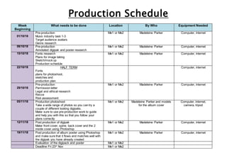 Production Schedule
Week
Beginning
What needs to be done Location By Who Equipment Needed
01/10/18
Pre-production
Music industry task 1-3
Target audience avatars
Genre research
Me1 or Me2 Madeleine Parker Computer, internet
08/10/18 Pre-production
Annotated digipak and poster research
Me1 or Me2 Madeleine Parker Computer, internet
15/10/18 Fonts research
Plans for image taking
Sketch/mock up
Production schedule
Me1 or Me2 Madeleine Parker Computer, internet
22/10/18 HALF TERM
Fonts
plans for photoshoot,
sketches and
production plan
Computer, internet
29/10/18
Pre-production
Permission letter
Legal and ethical research
Recce
Risk assessment
Me1 or Me2 Madeleine Parker Computer, internet
05/11/18 Production photoshoot
Take a wide range of photos so you can try a
couple of different looking digipaks.
Make sure to use pre-production work to guide
and help you with this so that you follow your
plans correctly
Me1 or Me2 Madeleine Parker and models
for the album cover
Computer, internet,
camera, tripod
12/11/18 Post production of digipak
Make front cover, spine, back cover and the 2
inside cover using Photoshop
Me1 or Me2 Madeleine Parker Computer, internet
19/11/18 Post production of album poster using Photoshop
and make sure that it flows and matches well with
the digipak you have already created
Me1 or Me2 Madeleine Parker Computer, internet
Evaluation of the digipack and poster Me1 or Me2
Deadline Fri 23rd
Nov Me1 or Me2
 