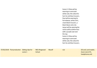 Scene 2: Chloe will be
wearing an oversized
white coat, the colourful
hair tie and blue trousers.
Paul will be wearing his
formalwear; white shirt,
smartblack trousers, a
black blazer and a tie.
Jacqui will be wearing the
same outfit as beforebut
with a purple coat over
the top.
Scene 4: Chloe will be
wearing an oversized
white coat, the colourful
hair tie and blue trousers.
07/02/2019 Postproduction Editing clips for
scene 1
ME1 Ringwood
School
Myself n/a SD card, card reader,
Zoom stormPC,
headphones and
 