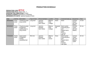 PRODUCTION SCHEDULE
PRODUCTION LOGO:
PRODUCTION TITLE: WHAT THE...?
DEADLINE FOR COMPLETION: 21/4/23
SCHEDULE PERIOD:29/03/2023 to 17/04/2023
ARRANGED BY & DATE: Jasmine Shanker 27/3/23
Date Activity Description Type of shot Personnel/talent Location Props Costume/make-up Equipment Time
29/03/2023 Photo
shoot
Theatrical poster:
long corridor
Long shot Jasmine
Shanker
Sam Clarke
Bitterne
Park
College
None None Camera
Tripod
SD card
Battery
10 min
30/03/2023 Photo
shoot
Theatrical poster:
Protagonist
walking down a
long corridor
Long shot Jasmine
Shanker
Sam Clarke
Bitterne
Park
College
Baseball
bat
Denim jacket
Charcoal grey t-
shirt
Ripped denim
jeans
Trainers
Hair up
Camera
Tripod
SD card
Battery
20 min
17/04/2023 Studio
shoot
Quad poster:
Protagonist
looking
scared/worried
Mid shot Jasmine
Shanker
Sam Clarke
Bitterne
Park
school
None Denim jacket
Charcoal grey t-
shirt
Ripped denim
jeans
Trainers
Hair down
Camera
Tripod
SD card
Battery
Lights
25 min
 