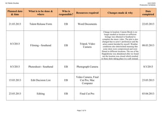 A2 Media Studies                                                                                                                           Unit G324
                                                                                                                                 Production Schedule



  Planned date     What is to be done &       Who is                                                                                  Date
                                                          Resources required           Changes made & why
     & time               where            responsible?                                                                             completed


    21.03.2013     Talent Release Form         EB          Word Documents                                                          22.03.2013

                                                                                    Change in location: Canons Brook is no
                                                                                     longer needed as location as sufficient
                                                                                      footage was obtained in Southend to
                                                                                  complete the music video. The plot is also
                                                                                  changed due to actor’s preferences and the
     8/3/2013                                                Tripod, Video         artist control decided by myself. Weather
                    Filming - Southend         EB                                  conditions also deteriorated meaning that       08.03.2013
                                                                Camera
                                                                                   some shots were compromised and were
                                                                                 filmed in different locations. The use of the
                                                                                Happidrome was abandoned after we found
                                                                                  out the location was closed which resulted
                                                                                in these shots taking place in a café instead.


     8/3/2013      Photoshoot - Southend       EB         Photograph Camera                                                          8/3/2013


                                                          Video Camera, Final
    15.03.2013       Edit Decision List        EB            Cut Pro, Mac                                                          23.03.2013
                                                              Computer


    23.03.2013            Editing              EB            Final Cut Pro                                                         03.04.2013




                                                          Page 3 of 4
 