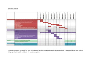 Production schedule
Throughout completing my pitch on the 25.03.13, progression has been running smoothly, and the main outlet now is to produce my final major project a
little pre-production is still needed but I will exceed in completion.