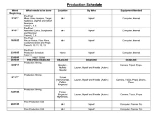 Production Schedule
Week
Beginning
What needs to be done Location By Who Equipment Needed
2/10/17
Pre-Prod:
Music Video Analysis, Target
Audience, DigiPak and Advert
Ananlysis.
Tasks 1, 4, 5
Me1 Myself Computer, Internet
9/10/17
Pre-Prod:
Annotated Lyrics, Storyboards
and Shot List
Tasks 6, 7, 8
Me1 Myself Computer, Internet
16/10/17
Pre-Prod:
Recce Photos, Floor Plans,
Costumes Actors and Props
Tasks 9, 10, 11, 12, 13
Me1 Myself Computer, Internet
23/10/17
Pre-Prod:
Production Schedule
Task 14
Home Myself Computer, Internet
23/10/17 HALF TERM
29/10/17 PRE-PROD DEADLINE DEADLINE DEADLINE DEADLINE
3010/17
Production: filming
Hospital –
Nuffield
Hospital
Lauren, Myself and Freddie (Actors)
Camera, Tripod, Props.
6/11/17
Production: filming
School
(Instrumental),
Café in
Ringwood
Lauren, Myself and Freddie (Actors) Camera, Tripod, Props, Drums,
Piano.
13/11/17
Production: filming
Forest,
Ringwood
Highstreets,
Lauren, Myself and Freddie (Actors) Camera, Tripod, Props
20/11/17
Post-Production: Edit
Me1 Myself Computer, Premier Pro
Post-Production: Edit Me1 Myself Computer, Premier Pro
 