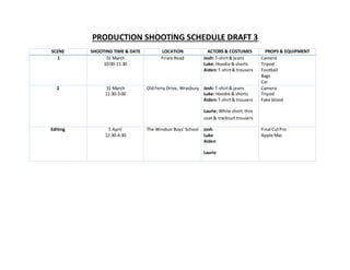 PRODUCTION SHOOTING SCHEDULE DRAFT 3
SCENE SHOOTING TIME & DATE LOCATION ACTORS & COSTUMES PROPS & EQUIPMENT
1 31 March
10:00-11:30
Friary Road Josh: T-shirt& jeans
Luke: Hoodie & shorts
Aiden:T-shirt& trousers
Camera
Tripod
Football
Bags
Car
2 31 March
11:30-3:00
OldFerry Drive, Wrasbury Josh: T-shirt& jeans
Luke: Hoodie & shorts
Aiden:T-shirt& trousers
Laurie: White short,thin
coat & tracksuittrousers
Camera
Tripod
Fake blood
Editing 5 April
12:30-4:30
The Windsor Boys' School Josh
Luke
Aiden
Laurie
Final CutPro
Apple Mac
 