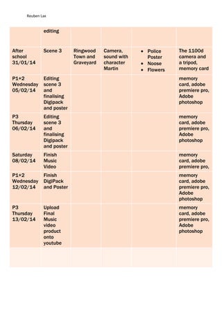 Reuben Lax

editing

After
school
31/01/14

Scene 3

Ringwood
Town and
Graveyard

Camera,
sound with
character
Martin

P1+2
Wednesday
05/02/14

Editing
scene 3
and
finalising
Digipack
and poster

memory
card, adobe
premiere pro,
Adobe
photoshop

P3
Thursday
06/02/14

Editing
scene 3
and
finalising
Digipack
and poster

memory
card, adobe
premiere pro,
Adobe
photoshop

Saturday
08/02/14

Finish
Music
Video

memory
card, adobe
premiere pro,

P1+2
Wednesday
12/02/14

Finish
DigiPack
and Poster

memory
card, adobe
premiere pro,
Adobe
photoshop

P3
Thursday
13/02/14

Upload
Final
Music
video
product
onto
youtube

memory
card, adobe
premiere pro,
Adobe
photoshop

Police
Poster
Noose
Flowers

The 1100d
camera and
a tripod,
memory card

 