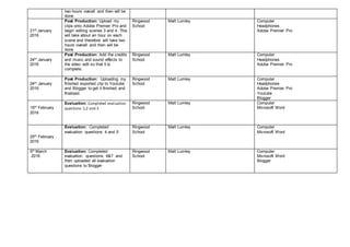 two hours overall and then will be
done.
21st January
2016
Post Production: Upload my
clips onto Adobe Premier Pro and
begin editing scenes 3 and 4. This
will take about an hour on each
scene and therefore will take two
hours overall and then will be
done
Ringwood
School
Matt Lumley Computer
Headphones
Adobe Premier Pro
24th January
2016
Post Production: Add the credits
and music and sound effects to
the video edit so that it is
complete.
Ringwood
School
Matt Lumley Computer
Headphones
Adobe Premier Pro
24th January
2016
Post Production: Uploading my
finished exported clip to Youtube
and Blogger to get it finished and
finalised.
Ringwood
School
Matt Lumley Computer
Headphones
Adobe Premier Pro
Youtube
Blogger
15th February
2016
Evaluation: Completed evaluation
questions:1,2 and 3
Ringwood
School
Matt Lumley Computer
Microsoft Word
25th February
2016
Evaluation: Completed
evaluation questions: 4 and 5
Ringwood
School
Matt Lumley Computer
Microsoft Word
5th March
2016
Evaluation: Completed
evaluation questions: 6&7 and
then uploaded all evaluation
questions to Blogger
Ringwood
School
Matt Lumley Computer
Microsoft Word
Blogger
 
