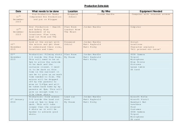 production schedule proforma pro forma schedule