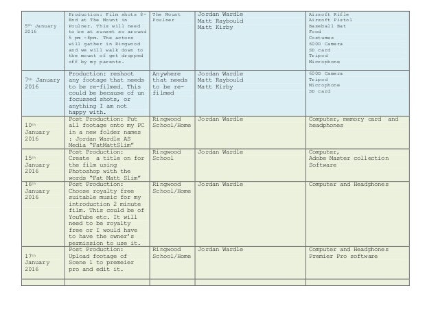 pro forma schedule magdalene project org pro forma schedule