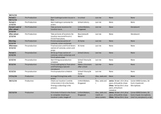 30/11/16
Period 2 -
30/11/16
Pre Production Start lookingat actors to use in
film
In school Just me None None
Period 3 -
1/12/16
Pre Production Start lookingat costumes for
actors
School Library Just me None None
Period 5 and 6/
after school -
2/12/16
Pre Production Take pictures locations for
location recce.
Linford Bottom,
Ringwood
Just me None Storyboard
After school -
2/12/16
Pre Production Take pictures of locations for
location recceand finish it.
Finish Floor plans.
Bournemouth
Beach
Just me None Storyboard
Morning -
3/12/16
Pre Production Finish costumesection of
costume, actors and props
At home Just me None None
Afternoon -
3/12/16
Pre production Finaliseactors and finish Actors
section of costume, actors and
props
At home Just me None None
Period 3 -
5/12/16
Pre production Write up Props section of
costume, actors and props and
finish wholesheet.
School Library Just me None None
6/12/16 Pre production Start fillingoutproduction
schedule
School library/at
home
Just me None None
8/12/16 Pre production Finish addingkey to floor plans
and finalisingscriptand
storyboard
Media classroom
after school
Just me None None
9/12/16 Pre production Finish production schedule School library/at
home
Just me None None
17/11/16 Production Arrange filmingtimes with
actors
At home Alex, Jade and
I
None None
20/11/16 Production Check out location 1 and do
initial shots (1-4) in the forest,
filminga video blog in the
process.
Linford Bottom,
Ringwood
Alex, Jade and
I
James: Brown shirt,blue
jeans,dirty white shoes
Olivia: Yellow Shirt, blue
jeans,dirty black
converse
Canon 600D Camera, SD
Card, tripod and
Microphone
22/12/16 Production Filmshots 4-8 back in the forest
to complete shootingat
location 1;take images of
Linford Bottom,
Ringwood
Alex, Jade and
I (with an
extra camera
James: Brown shirt,blue
jeans,dirty white shoes
Olivia: Yellow Shirt, blue
Canon 600D Camera, SD
Card, tripod,microphone,
shot list,storyboard,script
 