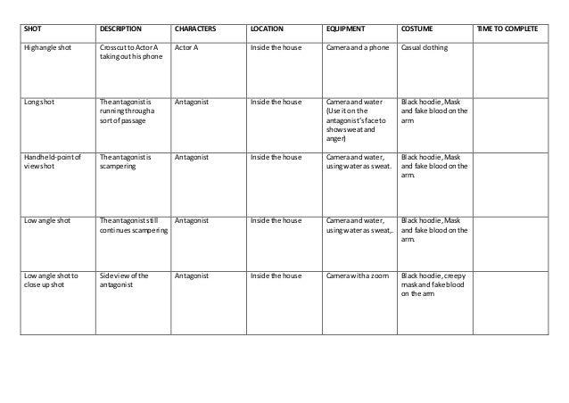 production schedule template production schedule template production schedule template production schedule template