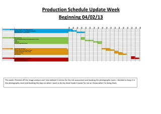 This week I finished off the image analysis and I also deleted 2 entries for the risk assessment and booking the photography room. I decided to keep it in
the photography room and booking the days on when I want to do my shoot made it easier for me so I know when I’m doing them.
Production Schedule Update Week
Beginning 04/02/13
 