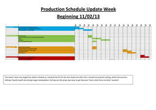 this week I have rearranged the whole schedule as I booked the kit for the test shoot and after that I started my practice editing, whilst the practice
editing I found myself also doing image manipulation. Sorting out the props was easy to get because I had a clear focus on what I wanted.
Production Schedule Update Week
Beginning 11/02/13
 