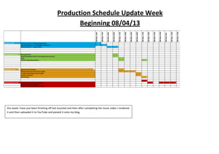 this week I have just been finishing off last touched and then after completing the music video I rendered
it and then uploaded it to YouTube and posted it onto my blog.
Production Schedule Update Week
Beginning 08/04/13
 