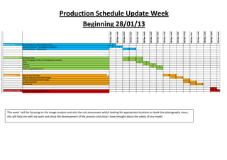 This week I will be focusing on the Image analysis and also the risk assessment whilst looking for appropriate locations or book the photography room,
this will help me with my work and show the development of the process and show I have thought about the safety of my model.
Production Schedule Update Week
Beginning 28/01/13
 