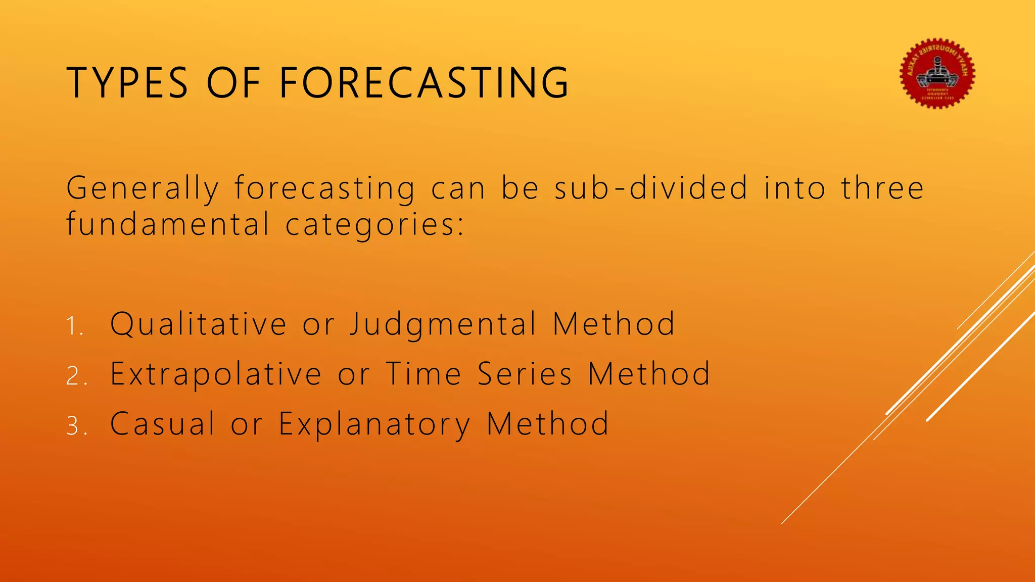 TYPES OF FORECASTING
Generally forecasting can be sub-divided into three
fundamental categories:
1. Qualitative or Judgmental Method
2. Extrapolative or Time Series Method
3. Casual or Explanator y Method
 