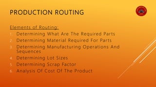 Production Planning, Scheduling and Control | PPTX