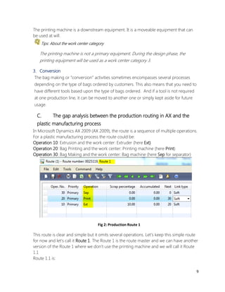 9 
The printing machine is a downstream equipment. It is a moveable equipment that can 
be used at will. 
Tips: About the work center category 
The printing machine is not a primary equipment. During the design phase, the 
printing equipment will be used as a work center category 3. 
3. Conversion 
The bag making or “conversion” activities sometimes encompasses several processes 
depending on the type of bags ordered by customers. This also means that you need to 
have different tools based upon the type of bags ordered. And if a tool is not required 
at one production line, it can be moved to another one or simply kept aside for future 
usage. 
C. The gap analysis between the production routing in AX and the 
plastic manufacturing process 
In Microsoft Dynamics AX 2009 (AX 2009), the route is a sequence of multiple operations. 
For a plastic manufacturing process the route could be: 
Operation 10: Extrusion and the work center: Extruder (here Ext) 
Operation 20: Bag Printing and the work center: Printing machine (here Print) 
Operation 30: Bag Making and the work center: Bag machine (here Sep for separator) 
Fig 2: Production Route 1 
This route is clear and simple but it omits several operations. Let’s keep this simple route 
for now and let’s call it Route 1. The Route 1 is the route master and we can have another 
version of the Route 1 where we don’t use the printing machine and we will call it Route 
1.1 
Route 1.1 is: 
 