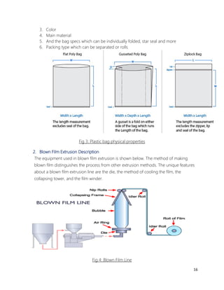 16 
3. Color 
4. Main material 
5. And the bag specs which can be individually folded, star seal and more 
6. Packing type which can be separated or rolls 
Fig 3: Plastic bag physical properties 
2. Blown Film Extrusion Description 
The equipment used in blown film extrusion is shown below. The method of making blown film distinguishes the process from other extrusion methods. The unique features about a blown film extrusion line are the die, the method of cooling the film, the collapsing tower, and the film winder. 
Fig 4: Blown Film Line  