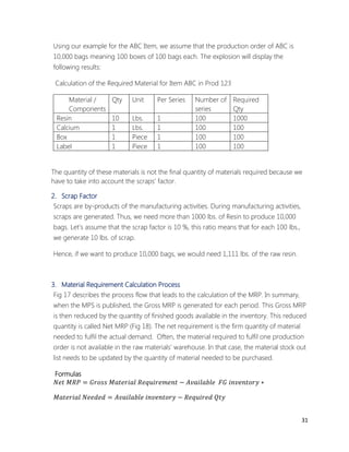 31 
Using our example for the ABC Item, we assume that the production order of ABC is 10,000 bags meaning 100 boxes of 100 bags each. The explosion will display the following results: 
Calculation of the Required Material for Item ABC in Prod 123 
Material / Components 
Qty 
Unit 
Per Series 
Number of series 
Required Qty 
Resin 
10 
Lbs. 
1 
100 
1000 
Calcium 
1 
Lbs. 
1 
100 
100 
Box 
1 
Piece 
1 
100 
100 
Label 
1 
Piece 
1 
100 
100 
The quantity of these materials is not the final quantity of materials required because we have to take into account the scraps’ factor. 
2. Scrap Factor 
Scraps are by-products of the manufacturing activities. During manufacturing activities, scraps are generated. Thus, we need more than 1000 lbs. of Resin to produce 10,000 bags. Let’s assume that the scrap factor is 10 %, this ratio means that for each 100 lbs., we generate 10 lbs. of scrap. 
Hence, if we want to produce 10,000 bags, we would need 1,111 lbs. of the raw resin. 
3. Material Requirement Calculation Process 
Fig 17 describes the process flow that leads to the calculation of the MRP. In summary, when the MPS is published, the Gross MRP is generated for each period. This Gross MRP is then reduced by the quantity of finished goods available in the inventory. This reduced quantity is called Net MRP (Fig 18). The net requirement is the firm quantity of material needed to fulfil the actual demand. Often, the material required to fulfil one production order is not available in the raw materials' warehouse. In that case, the material stock out list needs to be updated by the quantity of material needed to be purchased. 
Formulas 푁푒푡 푀푅푃=퐺푟표푠푠 푀푎푡푒푟푖푎푙 푅푒푞푢푖푟푒푚푒푛푡−퐴푣푎푖푙푎푏푙푒 퐹퐺 푖푛푣푒푛푡표푟푦∗ 푀푎푡푒푟푖푎푙 푁푒푒푑푒푑=퐴푣푎푖푙푎푏푙푒 푖푛푣푒푛푡표푟푦−푅푒푞푢푖푟푒푑 푄푡푦  