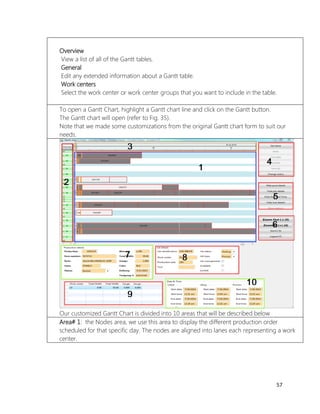 57 
Overview 
View a list of all of the Gantt tables. 
General 
Edit any extended information about a Gantt table. 
Work centers 
Select the work center or work center groups that you want to include in the table. 
To open a Gantt Chart, highlight a Gantt chart line and click on the Gantt button. 
The Gantt chart will open (refer to Fig. 35). 
Note that we made some customizations from the original Gantt chart form to suit our needs. 
Our customized Gantt Chart is divided into 10 areas that will be described below 
Area# 1: the Nodes area, we use this area to display the different production order scheduled for that specific day. The nodes are aligned into lanes each representing a work center.  
