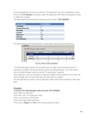 65 
In this example the user wants to split the “To production” qty into 3 production orders. Once the “To Production” quantity is split, the application will create 3 production orders to reflect this change. 
The table below summarized the inventory status of item “CXP-3658XXX” 
Item Number CXP-3658XXX Available 2 
Physical Reserved 
0 On Order 260 
In Prod* 
0 PAR Level 425 
Skid Qty 
60 To Production 683 
The figure below shows that there are 3 sales orders that need some attentions. 
Fig. 44: Sales Orders pegging 
The Sales Manager decides that the 260 cases on order should have the priority in production activities and the remainder can be manufactured later. This is the reason why, the Sales Manager wants to slip the “To production” quantity. 
The production rule is to manufacture bags by multiple of skid quantity. In this case, the sales manager will not order 260 cases but 300 cases or 5 pallets. 
She also decided to create 2 more production orders (with lower priorities) of 240 cases each. 
Procedure: 
To do this, the Sales Manager selects the item CXP-3658XXX 
Enter 300 in the split field 
Enter 240 in the “To Production” field 
Enter 2 in the Num. of Prod field 
Click on the select field check box 
Then click on Option >> Firm to firm the production Orders 
 