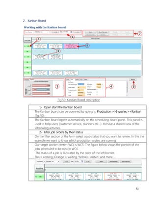 73 
2. Kanban Board 
Working with the Kanban board 
Fig.50: Kanban Board description 
1- Open start the Kanban board 
The Kanban board can be openned by going to Production >>Inquiries >>Kanban (fig. 50) 
The Kanban board opens automatically on the scheduling board panel. This panel is used to help users (customer service, planners etc...) to have a shared view of the scheduling activities. 
2- Filter job orders by their status 
On the filter section of the form select a job status that you want to review. In this the example we want to know which production orders are coming. 
Our target worker center (WC) is WC5. The figure below shows the portion of the jobs scheduled to be run on WC6. 
The status of a job is illustrated by the color of the left border. 
Bleu= coming ;Orange = waiting ;Yellow= started and more … 
 