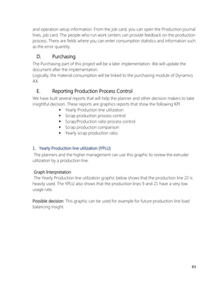 83 
and operation setup information. From the job card, you can open the Production journal lines, job card. The people who run work centers can provide feedback on the production process. There are fields where you can enter consumption statistics and information such as the error quantity. 
D. Purchasing 
The Purchasing part of this project will be a later implementation. We will update the document after the implementation. 
Logically, the material consumption will be linked to the purchasing module of Dynamics AX. 
E. Reporting Production Process Control 
We have built several reports that will help the planner and other decision makers to take insightful decision. These reports are graphics reports that show the following KPI 
 Yearly Production line utilization 
 Scrap production process control 
 Scrap/Production ratio process control 
 Scrap production comparison 
 Yearly scrap production ratio 
1. Yearly Production line utilization (YPLU) 
The planners and the higher management can use this graphic to review the extruder utilization by a production line. 
Graph Interpretation 
The Yearly Production line utilization graphic below shows that the production line 22 is heavily used. The YPLU also shows that the production lines 9 and 21 have a very low usage rate. 
Possible decision: This graphic can be used for example for future production line load balancing insight. 
 