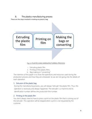 8 
B. The plastics manufacturing process 
These are the steps involved in making any plastics bag: 
Fig 1: PLASTICS BAG MANUFACTURING PROCESS 
i. Extruding plastic film 
ii. Printing of the plastic films 
iii. Bag making or “converting” 
The intention of this paper is to show the operations and resources used during the production process and how they are scheduled. So we are not going into the details of each operation. 
1. Extrusion of the plastic bag 
During the manufacturing process, you will always “extrude” the plastic film. Thus, this operation is necessary and always happened. The extruder is a machine and its identification number defines the production line number. 
2. Printing on the plastic film 
You don’t always need to have to press a print on the plastic film that is coming out of the extruder. This operation will be skipped when a print is not requested by the customer. 
Extruding the plastic film 
Printing on film 
Making the bags or converting  