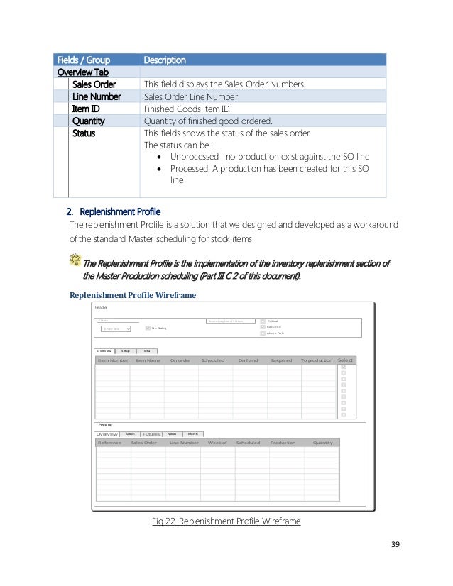 production scheduler job description