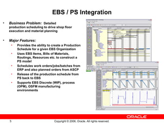 Oracle_PS_Production_Scheduling_Integration.ppt