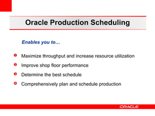 Production Scheduling with screen shots and demo flow.ppt