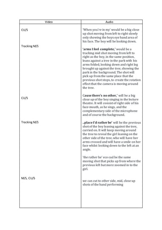 Video Audio
CU/S
Tracking M/S
CU/S
Tracking M/S
M/S, CU/S
'When you're in my' would be a big close
up shot moving from left to right slowly
only showing the boys eye band area of
his face. The boy will be looking down.
‘arms I feel complete,' would be a
tracking mid shot moving from left to
right as the boy, in the same position,
leans against a tree in the park with his
arms folded, looking down and right leg
brought up against the tree, showing the
park in the background. The shot will
pick up from the same place that the
previous shot stops, to create the rotation
effect that the camera is moving around
the tree.
Cause there's no other,' will be a big
close up of the boy singing in the lecture
theatre. It will consist of right side of his
face-mouth, as he sings, and the
complementary side of the microphone
and of course the background.
..place I'd rather be' will be the previous
shot of the boy leaning against the tree,
carried on. It will keep moving around
the tree to reveal the girl leaning on the
other side of the tree, who will have her
arms crossed and will have a smile on her
face whilst looking down to the left at an
angle.
’the rather be’ eco cud be the same
moving shot that picks up from where the
previous left but more zoomed in to the
girl.
we can cut to other side, mid, close up
shots of the band performing
 