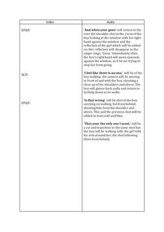 Video Audio
OTS/S
SC/S
OTS/S
‘And when your gone' will return to the
over the shoulder shot in the room of the
boy looking at the window with his right
hand against the window and the
reflection of the girl which will be edited
on. Her reflection will disappear as the
singer sings, 'Gone.' Immediately after,
the boy’s right hand will move upwards
against the window, as if he we trying to
stop her from going.
‘I feel like there is no one,' will be of the
boy walking. the camera will be moving
in front of and with the boy, shooting a
close up of his shoulders and above. The
boy will glance back sadly and return to
looking down as he walks.
'Is that wrong' will be shot of the boy
carrying on walking but from behind,
showing him from the shoulder and
above. This and the previous shot will be
edited to look cold and blue.
'That your the only one I want,' will be
a cut and transition to the same shot but
the boy will be walking with the girl with
his arm around her, the shot following
them from behind.
 