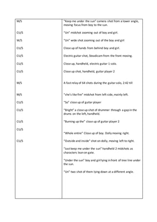 M/S
CU/S
W/S
CU/S
CU/S
CU/S
CU/S
M/S
M/S
CU/S
CU/S
CU/S
CU/S
CU/S
“Keep me under the sun” camera shot from a lower angle,
moving focus from boy to the sun.
“Un” midshot zooming out of boy and girl.
“Un” wide shot zooming out of the boy and girl
Close up of hands from behind boy and girl.
Electric guitar shot, Steadicam from the front moving.
Close up, handheld, electric guitar 1 solo.
Close up shot, handheld, guitar player 2
A fast relay of 64 shots during the guitar solo, 2:42 till
“she’s like fire” midshot from left side, mainly left.
“So” close up of guitar player
“Bright” a close up shot of drummer through a gap in the
drums on the left, handheld.
“Burning up the” close up of guitar player 2
“Whole entire” Close up of boy. Dolly moving right.
“Outside and inside” shot on dolly, moving left to right.
“Just keep me under the sun” handheld 2 midshots as
characters lean on gate.
“Under the sun” boy and girl lying in front of tree line under
the sun.
“Un” two shot of them lying down at a different angle.
 