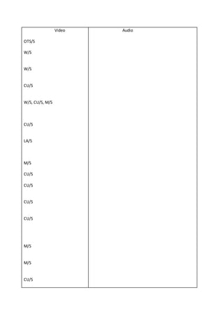 Video
OTS/S
W/S
W/S
CU/S
W/S, CU/S, M/S
CU/S
LA/S
M/S
CU/S
CU/S
CU/S
CU/S
M/S
M/S
CU/S
Audio
 
