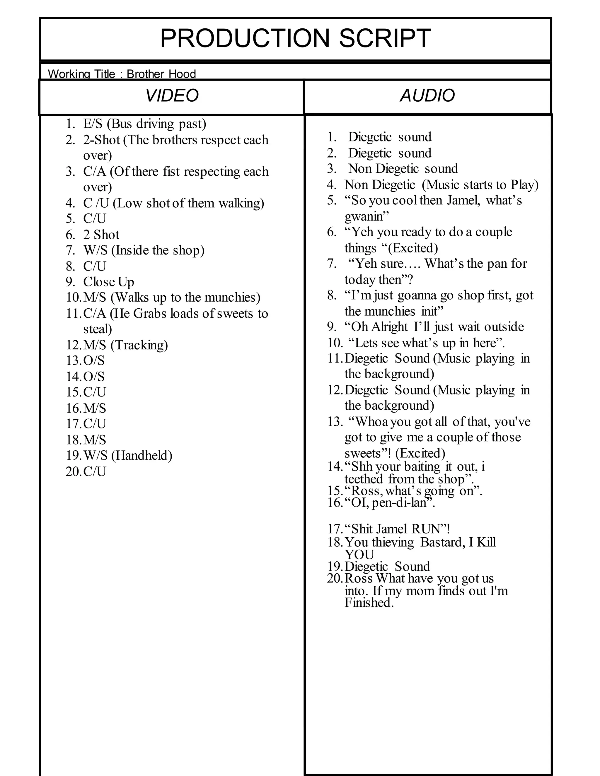 Production Script Brotherhood Docx
