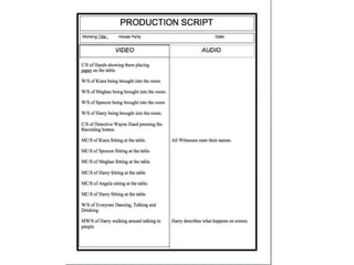 Production script powerpoint