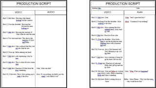 Production script 