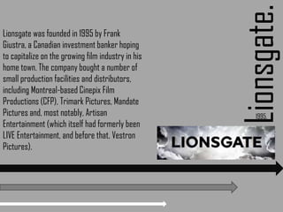 Lionsgate was founded in 1995 by Frank Giustra, a Canadian investment banker hoping to capitalize on the growing film industry in his home town. The company bought a number of small production facilities and distributors, including Montreal-based Cinepix Film Productions (CFP), Trimark Pictures, Mandate Pictures and, most notably, Artisan Entertainment (which itself had formerly been LIVE Entertainment, and before that, Vestron Pictures).Lionsgate.1995.